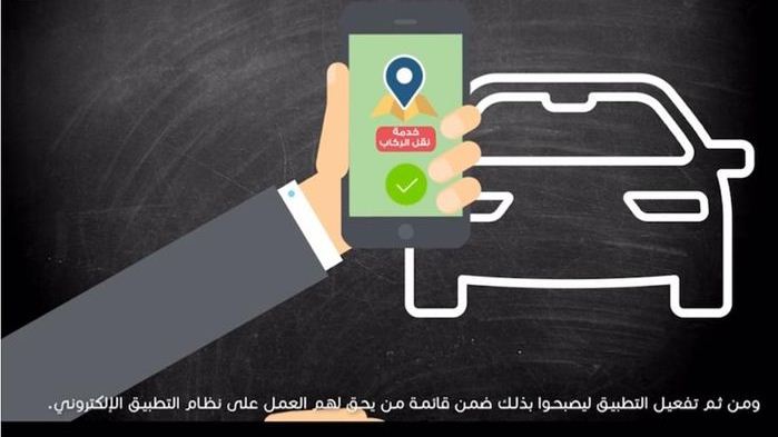 تعليمات ومزايا العمل بنقل الركاب بواسطة نظام التطبيق الإلكتروني