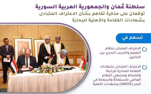 مذكرة تفاهم بين سورية وسلطنة عُمان تتعلق بالاعتراف المتبادل بالشهادات البحرية