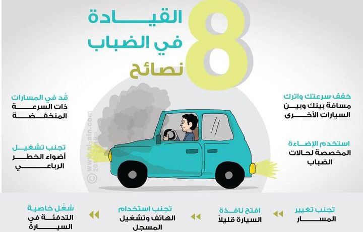 وزارة النقل تحذِّر من تشكّل الضباب وتدعو الإخوة السائقين إلى توخي الحيطة والحذر
